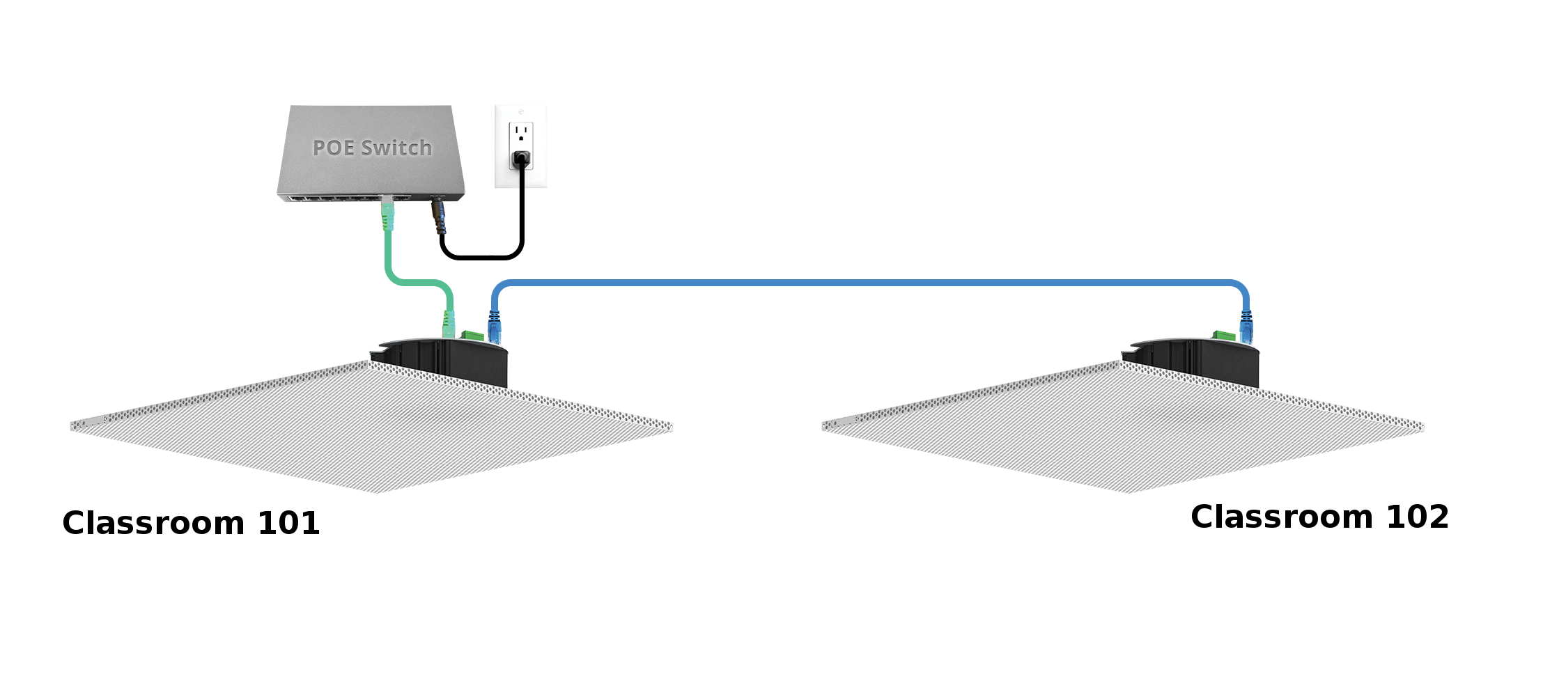 2-room-savings Wahsega patent saves up to 50% off cabling costs