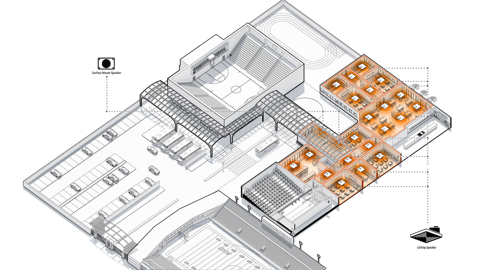 IP Speaker campus diagram