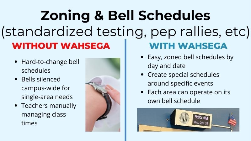 bbschool -wwo-turn off bells
